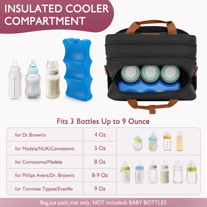 Tas Pompa ASI Dapat Dilepas de - Baby Food Warmer Portable ulasan dan harga