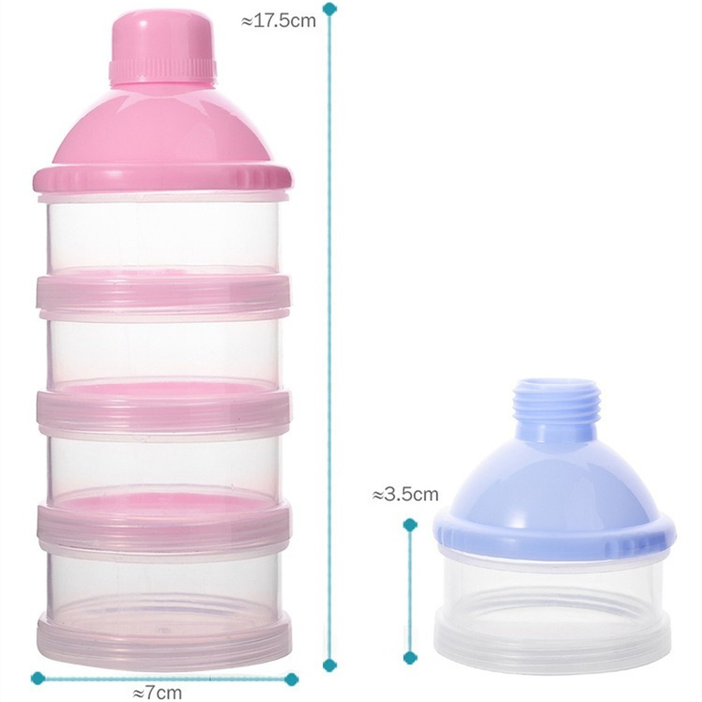 Dispenser Susu Bubuk Portabel  - Baby Food Universe ulasan dan harga